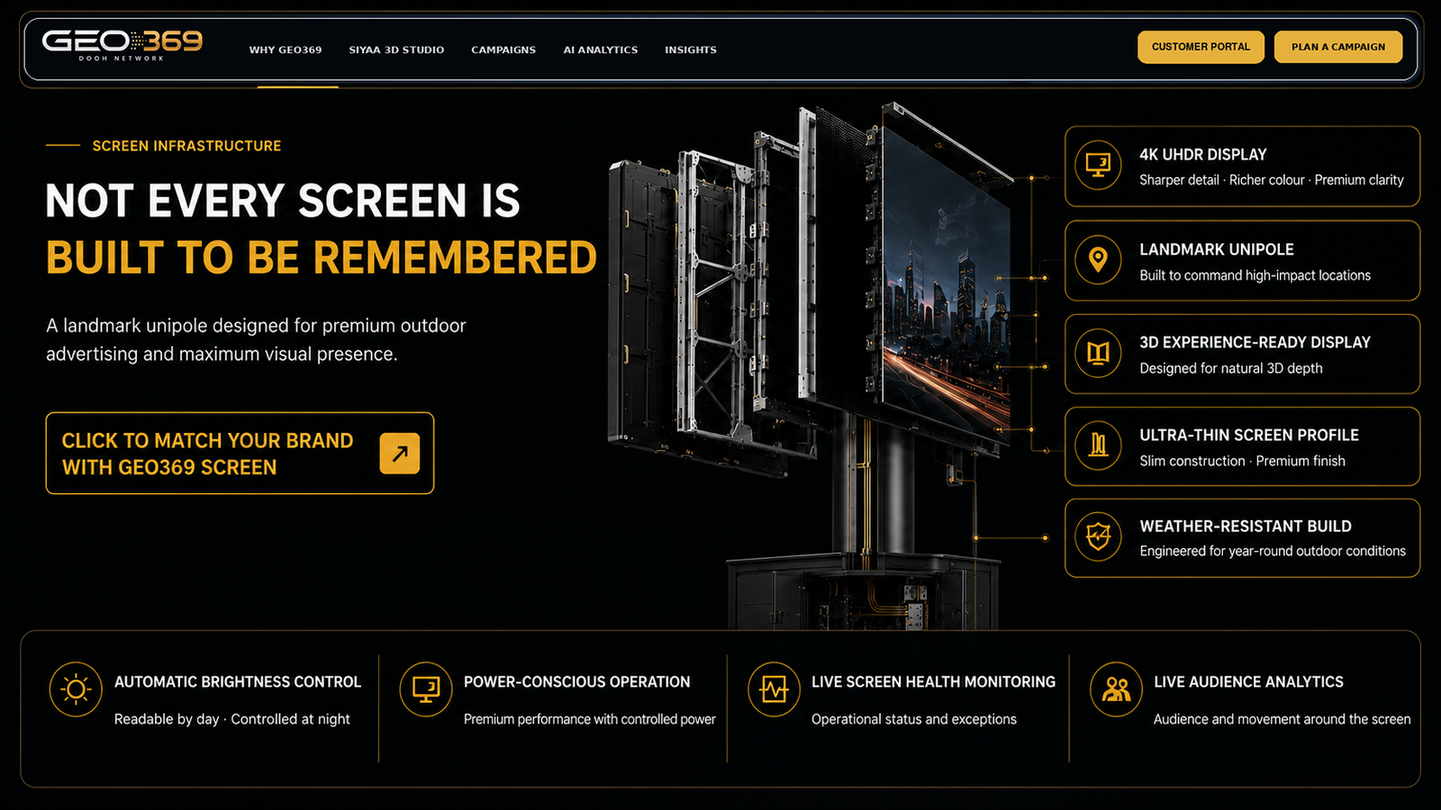 Screen Infrastructure Reference Visual
